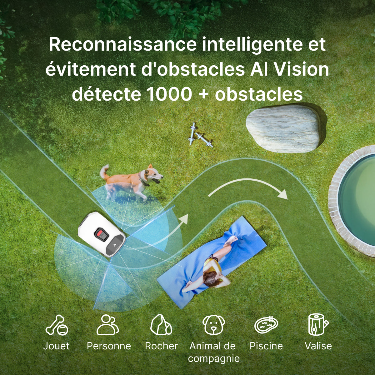 ANTHBOT Genie: Smart AI Robot Lawn Mower - No Wire