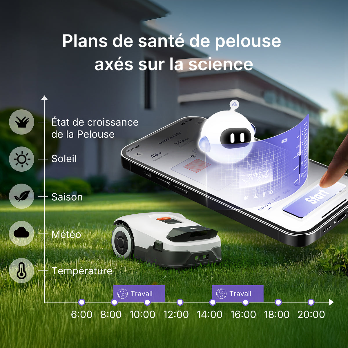 ANTHBOT Genie: Smart AI Robot Lawn Mower - No Wire