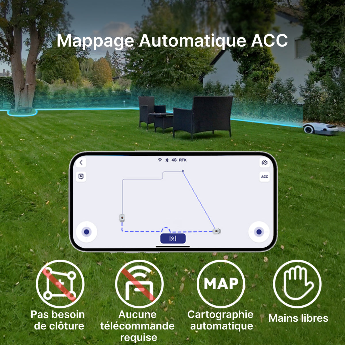 ANTHBOT Genie: Smart AI Robot Lawn Mower - No Wire